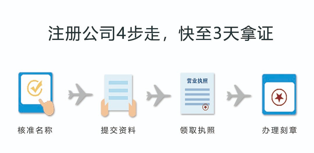 快速企业注册 快速企业注册